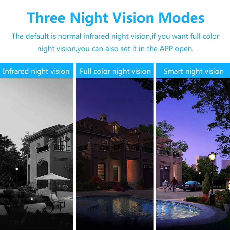 

Outdoor Speed Dome Security Camera Wireless Wifi IP Camera 1080P PTZ Pan Tilt 4X Digital Zoom Network CCTV Surveillance
