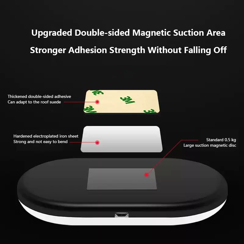 СВЕТОДИОДНЫЙ Автомобильный интерьер КУПОЛ для чтения светильник 3 цвета