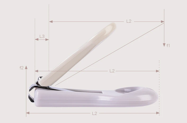 Набор детских кусачек для ногтей BN безопасные кусачки новорожденных товары