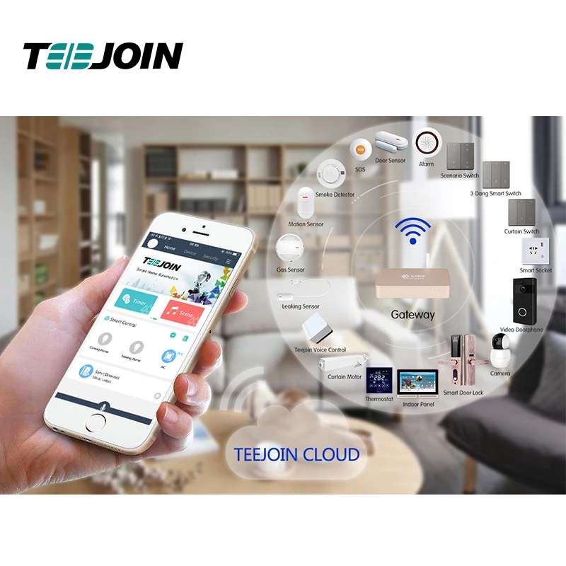 

Умная небольшая бытовая техника Alexa Echo Google home Automation Casa Inteligente Zigbee smart Home