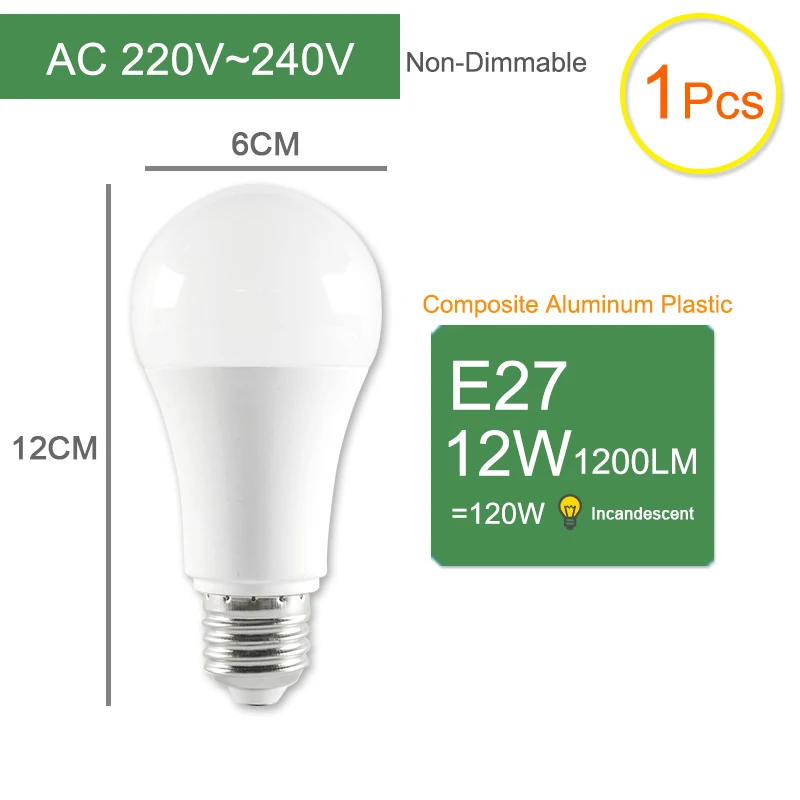 E27 12W No Dimmable Kaguyahime 1 шт./5 шт. затемняемый мини E14 Светодиодный светильник 220В светодиодный E14 лампа светодиодный светильник E27 3 Вт 5 Вт 6 Вт 9 Вт 12 Вт лампада лампа Para Bombilla ампула - Испускаемый цвет: E27 12W No Dimmable