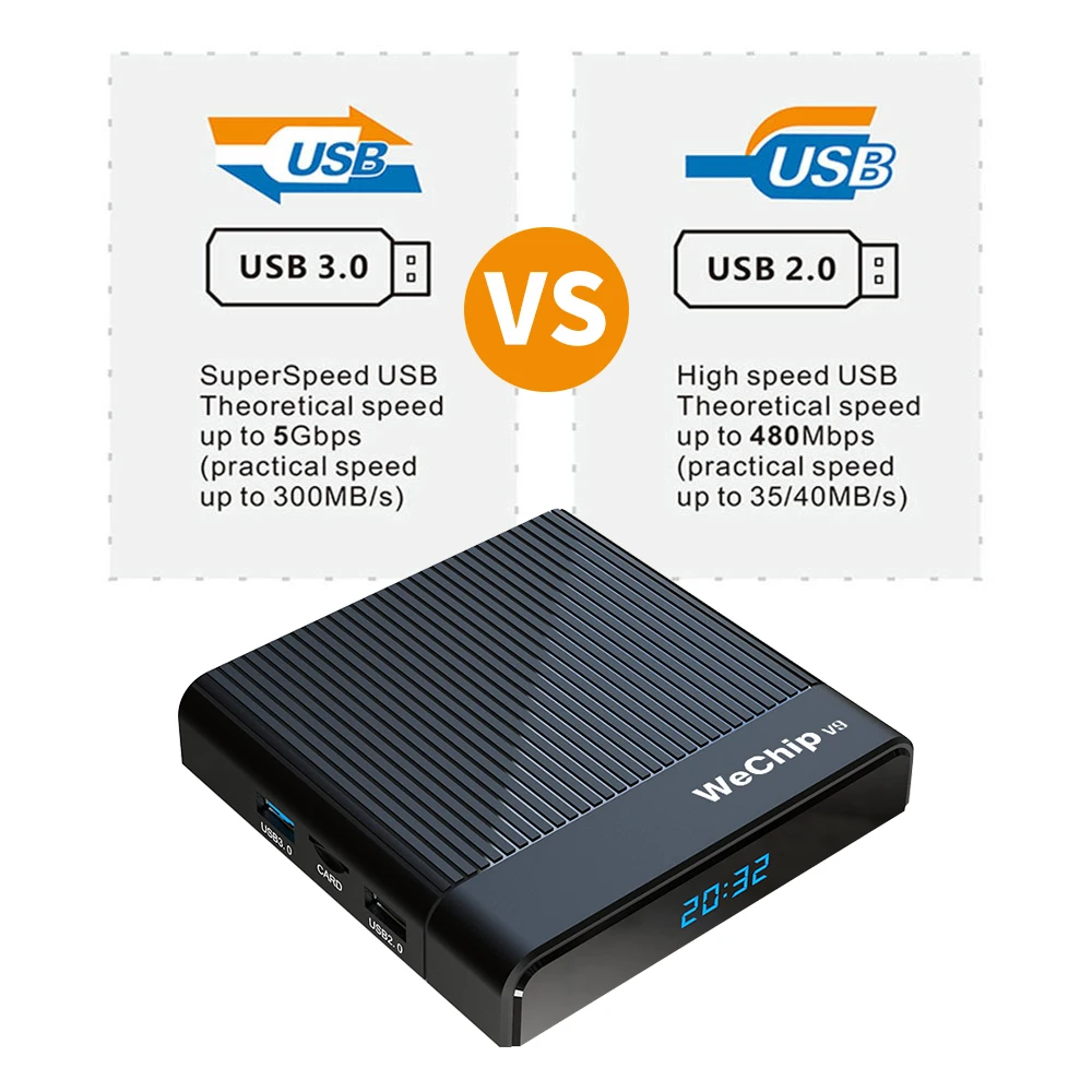 ТВ-приставка Wechip V9 Android 9,0 Amlogic S905X3 DDR3 4 Гб юаней 2,4 г/5 г Wifi Bluetooth 4,0 ТВ приставка YouTube 1080P HD плеер