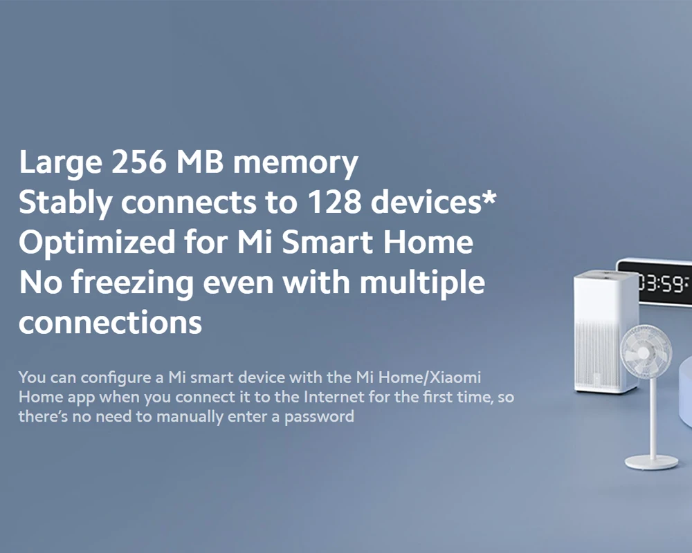 Фрезерный роутер Xiaomi Mi AX1800 5-ядерный 1800 Мбит/с 256 Мб двухдиапазонный 4 внешних