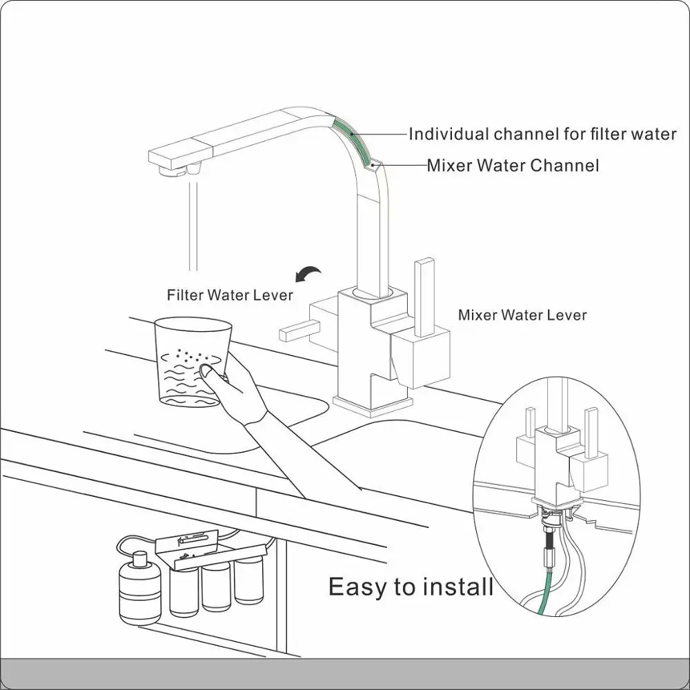 VOURUNA смеситель для кухни матовый черный квадратный стиль хром 3-полосный фильтр