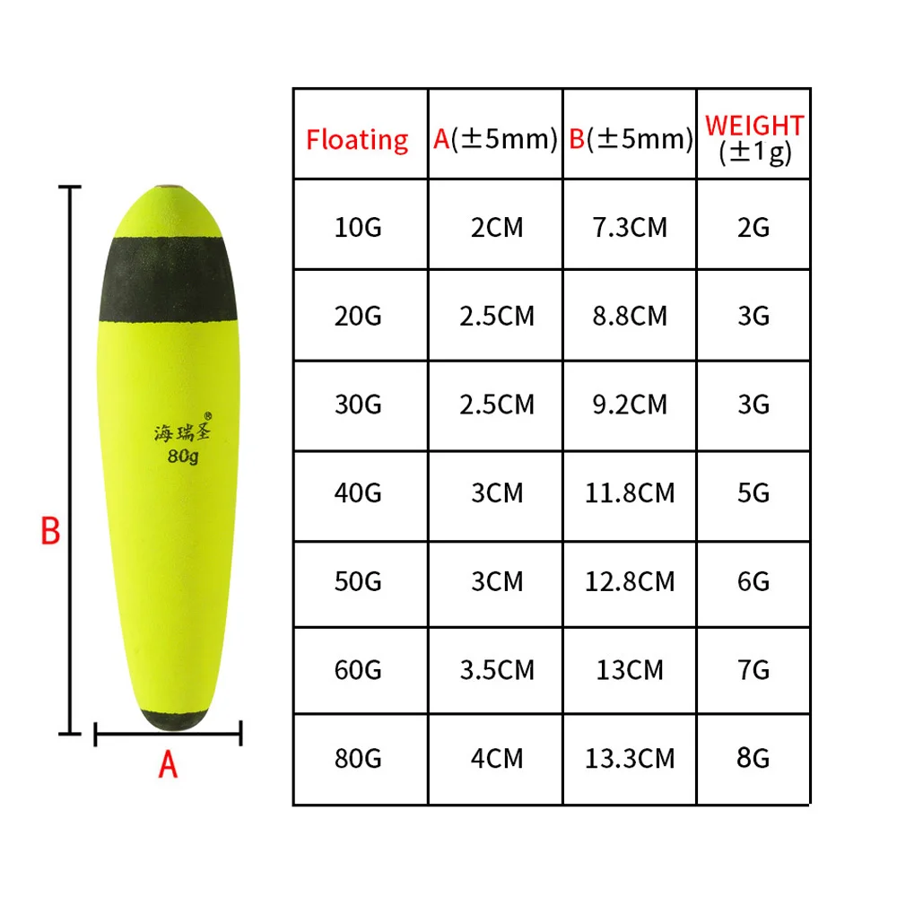 1 шт. плавучесть 10 г-80 г рыболовный поплавок из пенопласта плавающий эва