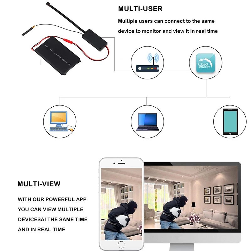 1080P HD портативная WiFi IP мини камера P2P беспроводная микро веб-камера видеокамера видеорегистратор Поддержка удаленного просмотра Скрытая TF карта