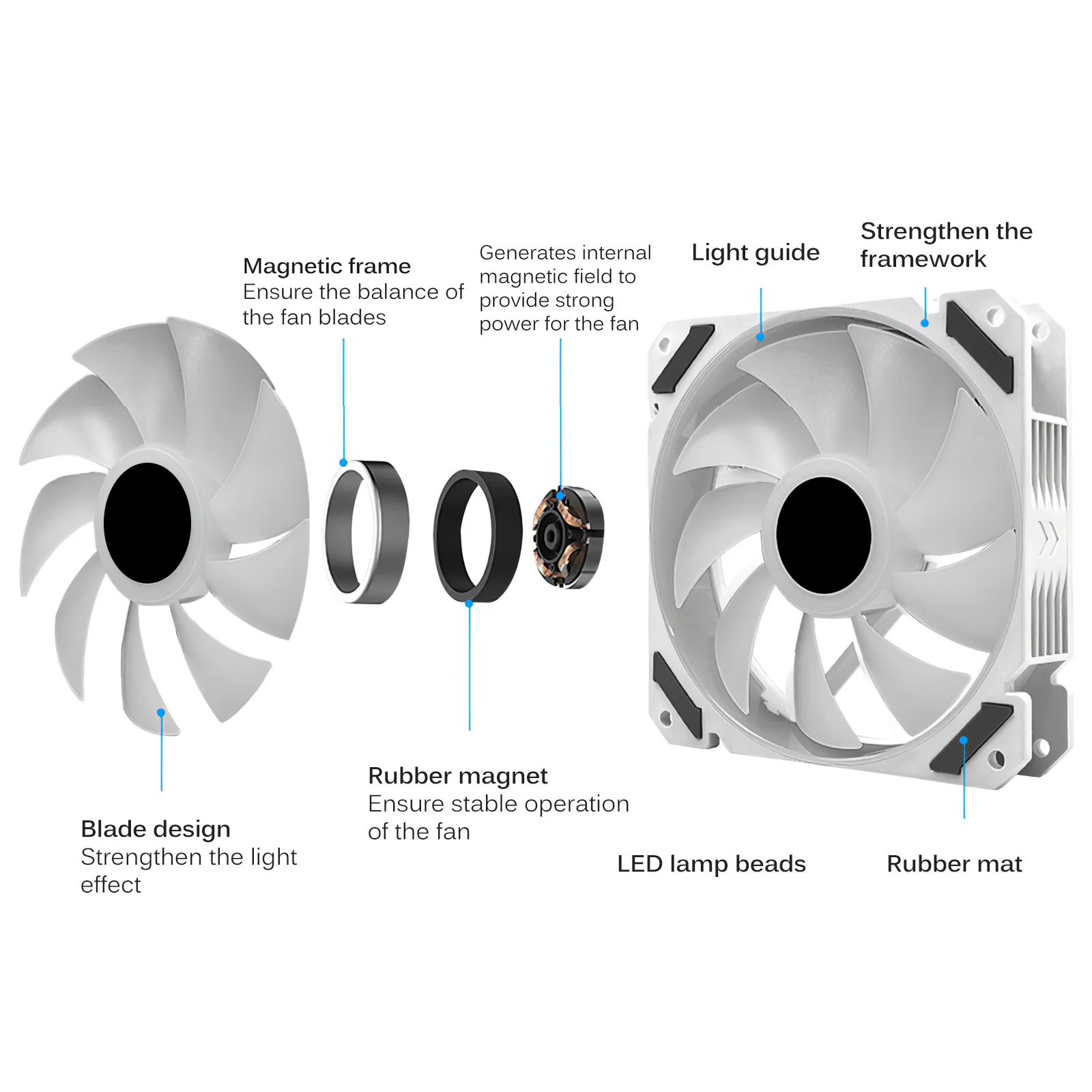 120 мм охлаждающий вентилятор компьютера ПК RGB чехол вентиляторы кулера