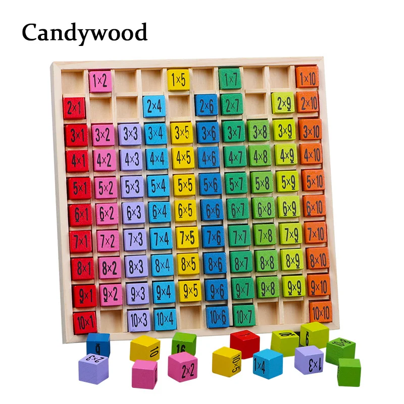 Candywood Детские деревянные игрушки 99 Таблица размножения математическая игрушка 10*10 фигурные блоки дети учатся Развивающие подарки Монтессори