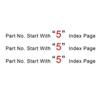 Start With 5 Index Page