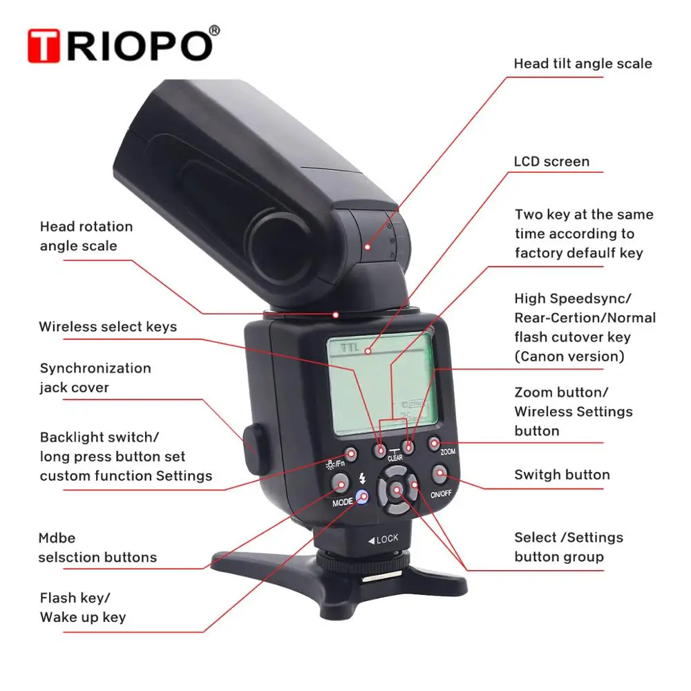 Triopo TR 586EX беспроводной режим ttl Speedlite Speedlight для Canon 5D Nikon D750 D800 D3200 D7100 DSLR камера как
