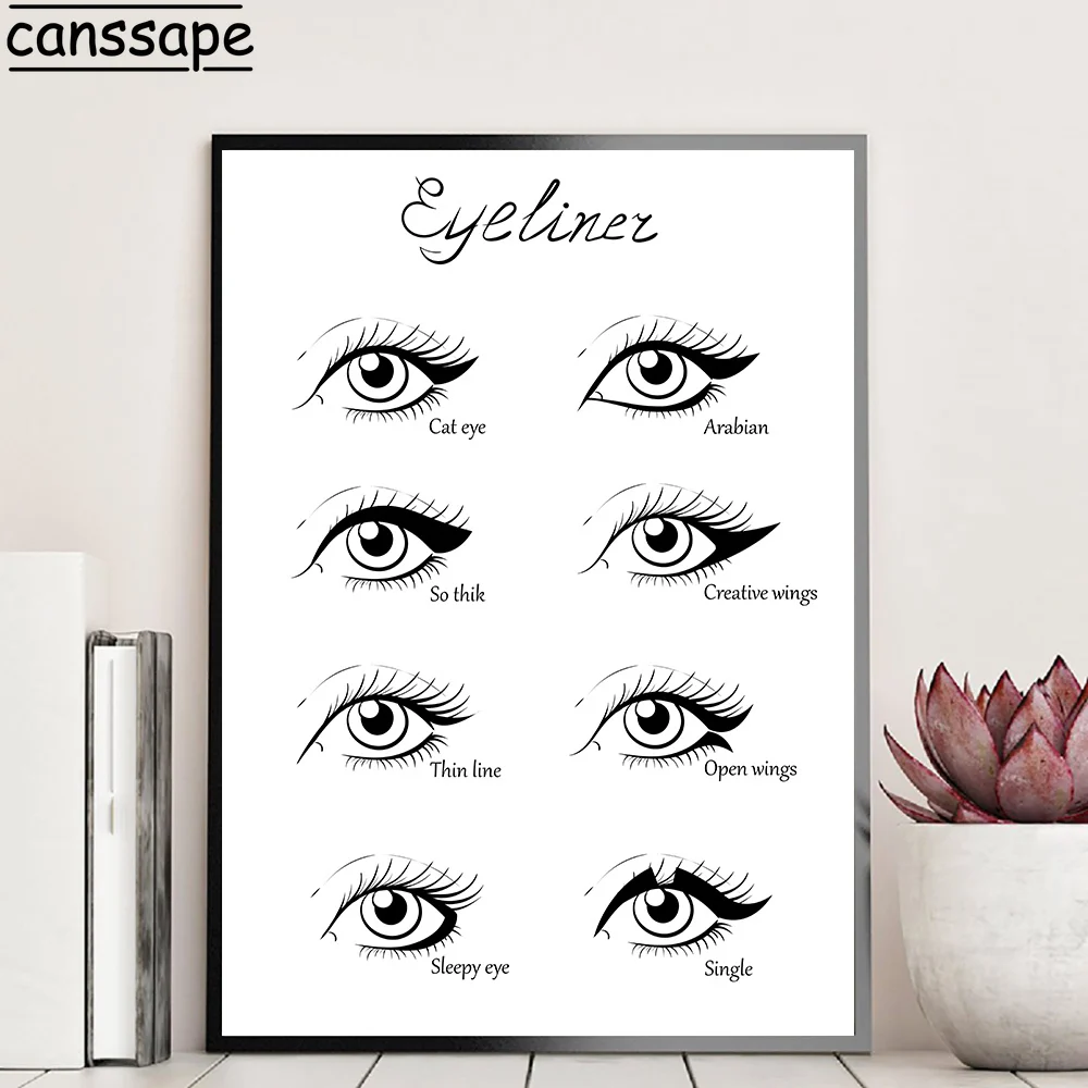 Модный постер с ресничками настенный художественный холст принтом картины для