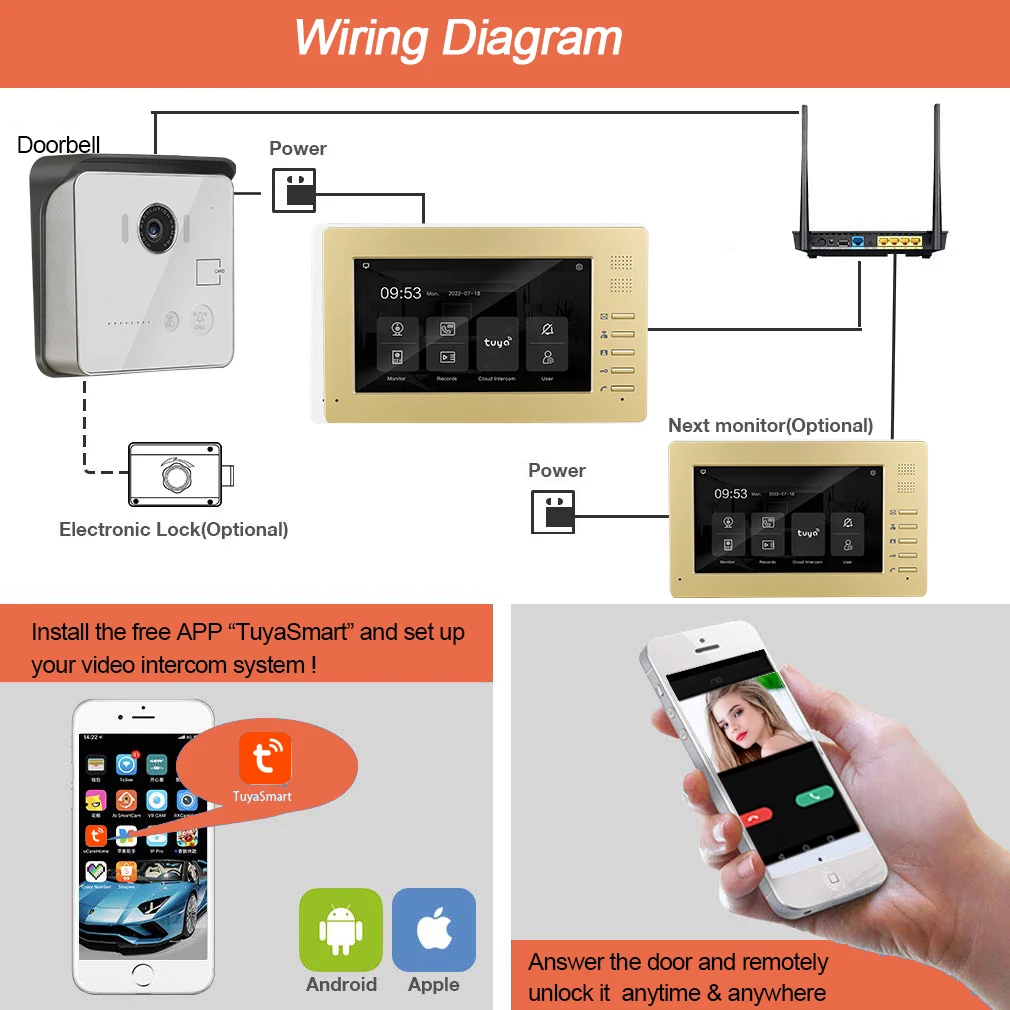 Проводная система видеодомофона VIDEW цифровая камера Tuya дверной звонок с