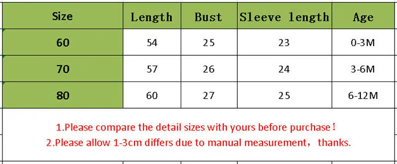 Для маленьких мальчиков и девочек для новорожденных малышей на размер 0 12 мес.