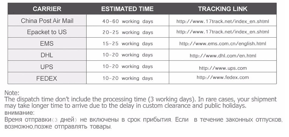 Herald модная женская сумка, Кожаная поясная сумка, женская сумка-пояс, сумка для телефона, сумки, горячая Распродажа, Женская поясная сумка, поясная сумка, Bolosas