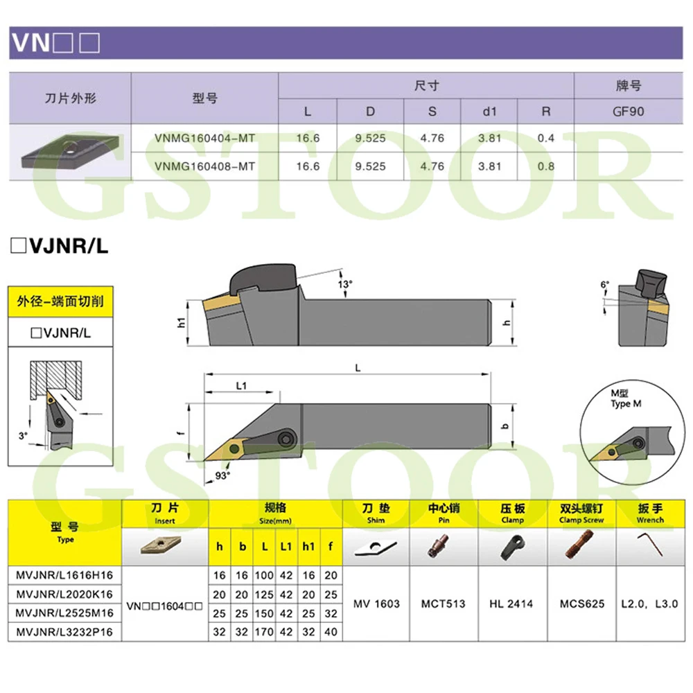10 шт. VNMG160408 ТМ карбидная вставка+ 1 шт. MVJNR2020K16 MVJNR2525M16 MVJNR1616K16 токарный станок с ЧПУ поворотный резак держатель инструментов