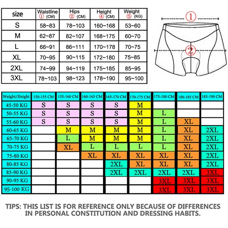 

Shockproof 5D Gel Pad Cycling Shorts Unisex MTB Mountain Bicycle Road Bike Comfortable Underwear Quick Dry Riding Underpants Man