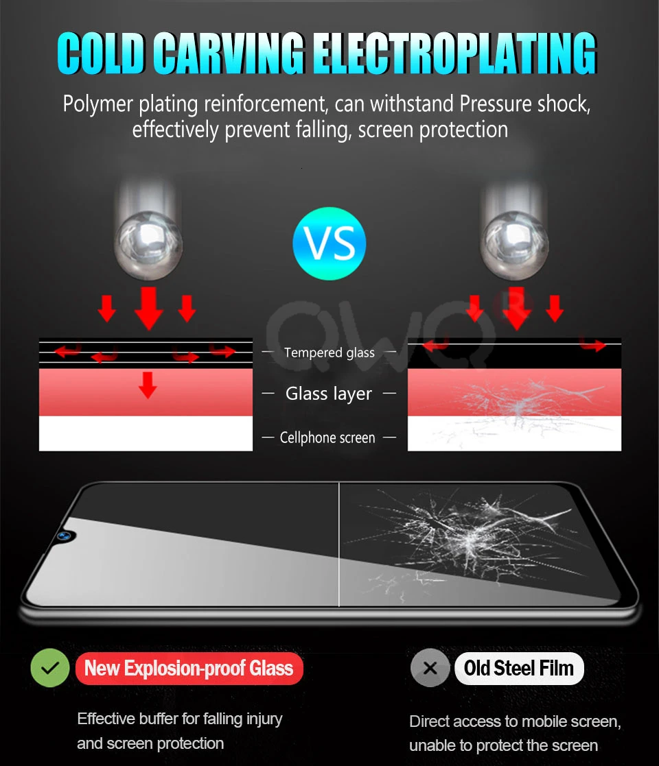 Закаленное Стекло для samsung Galaxy A50 A10 A20 A30 Экран протектор Стекло для samsung Galaxy M20 M30 A20E A40 A80 A70 A60 A90 S7