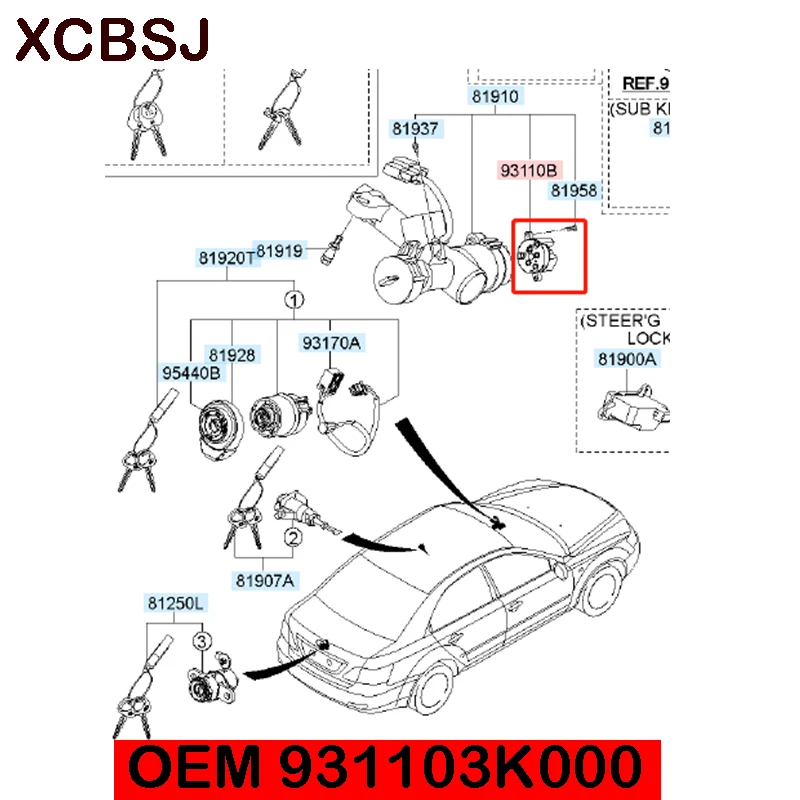 Переключатель зажигания 931103K000 для hyundai Santa fe Sonata NF Accent Veracruz kia RIO 93110