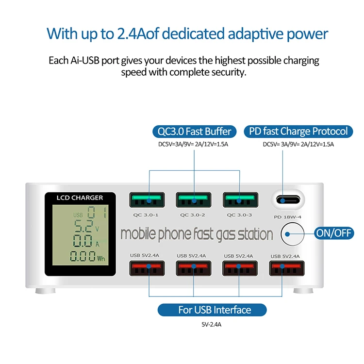 Зарядное устройство USB Type-C 100 Вт 8 портов ЖК-дисплей быстрая зарядка 3 0 для iPhone Huawei