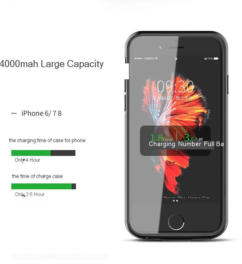 Аккумулятор Чехол для Iphone 6 6s 7 8 4000/5500mah зарядное устройство для Iphone 6 6s 7 8 Plus тонкий внешний пакет резервного копирования Чехол