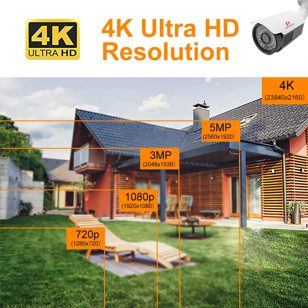 Камера видеонаблюдения 4K Ultra HD 8 Мп 4 в 1 AHD TVI CVI водонепроницаемая с ИК-подсветкой