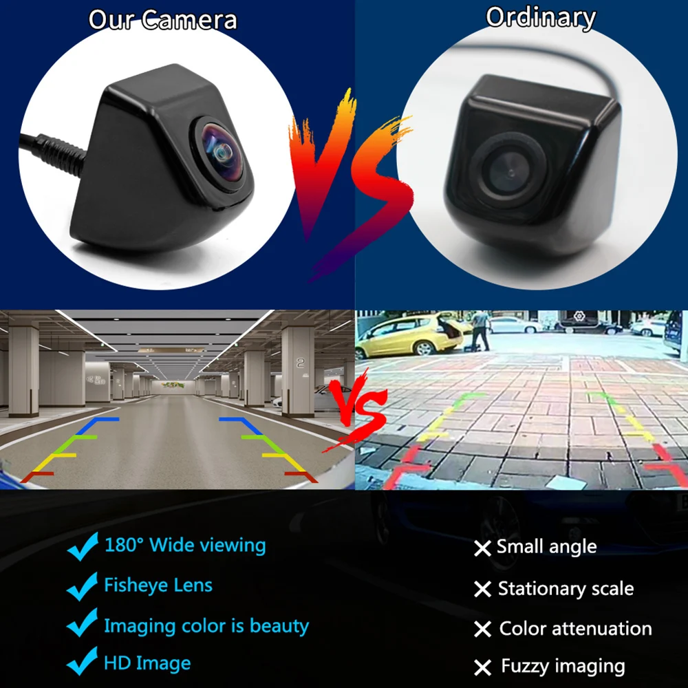 SMARTOUR 180 Degree Fisheye Lens Car Camera Rear / Front View Wide Angle Black Metal Reversing Backup Night Vision CCD |
