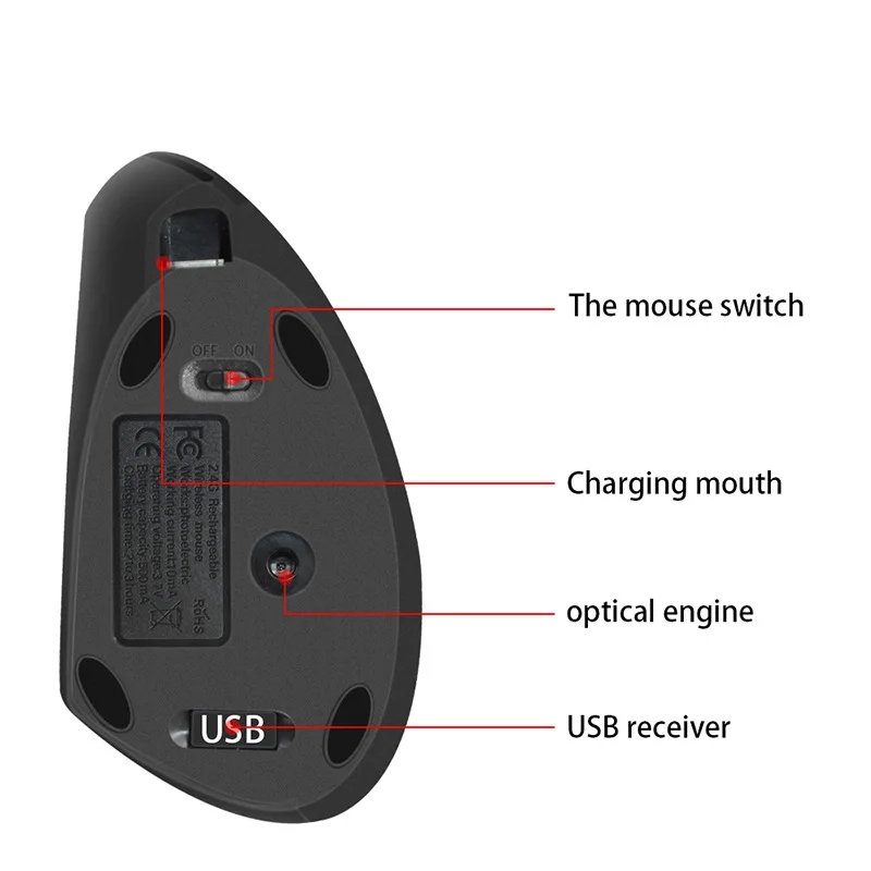 

2.4GHz Wireless Mouse Vertical Mouse Ergonomic Optical 1600 DPI 6 Buttons Mause Left-handed Mouse For Windows MAC For Laptop PC
