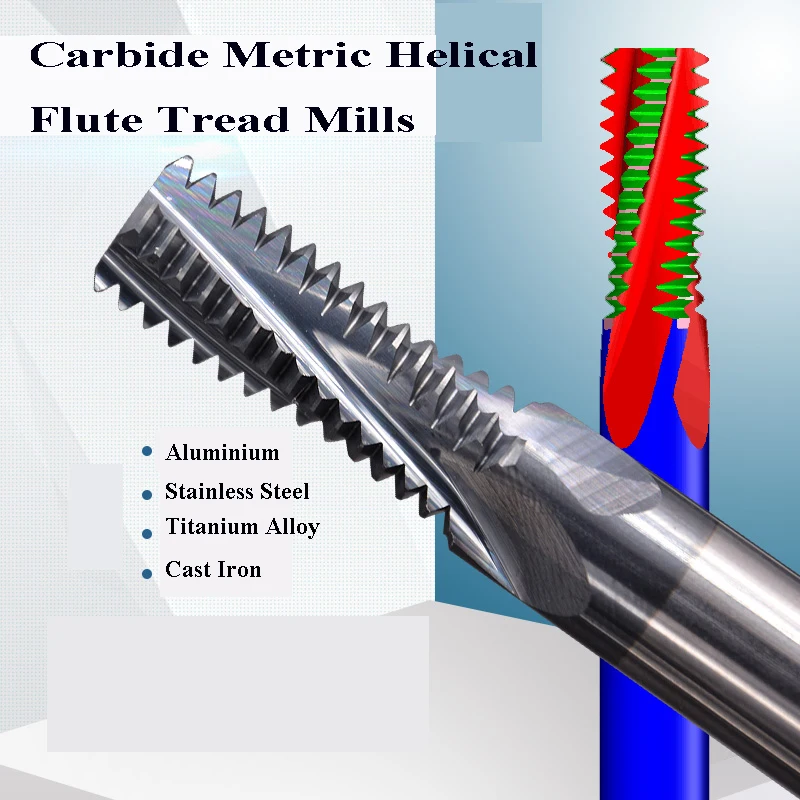 CRONAMETAL 60 ° Carbide NPTF Helical Flute PLATIT coating Thread Mill