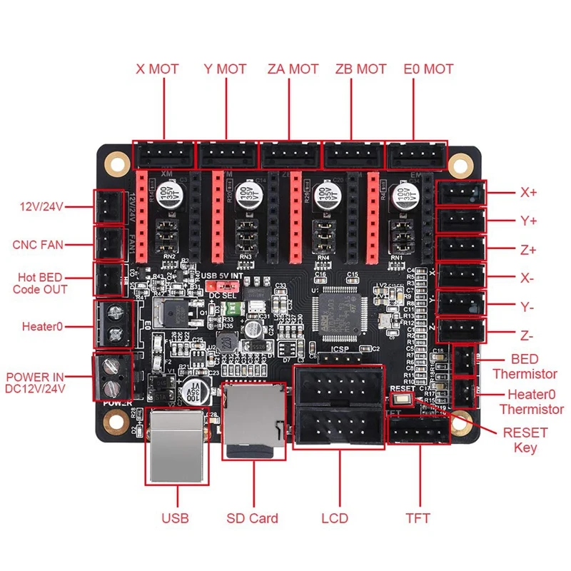 SKR Mini V1.1 3D печатная плата управления Поддержка TMC2208 TMC2130 LV8729 DRV8825 A4988 ST820 детали
