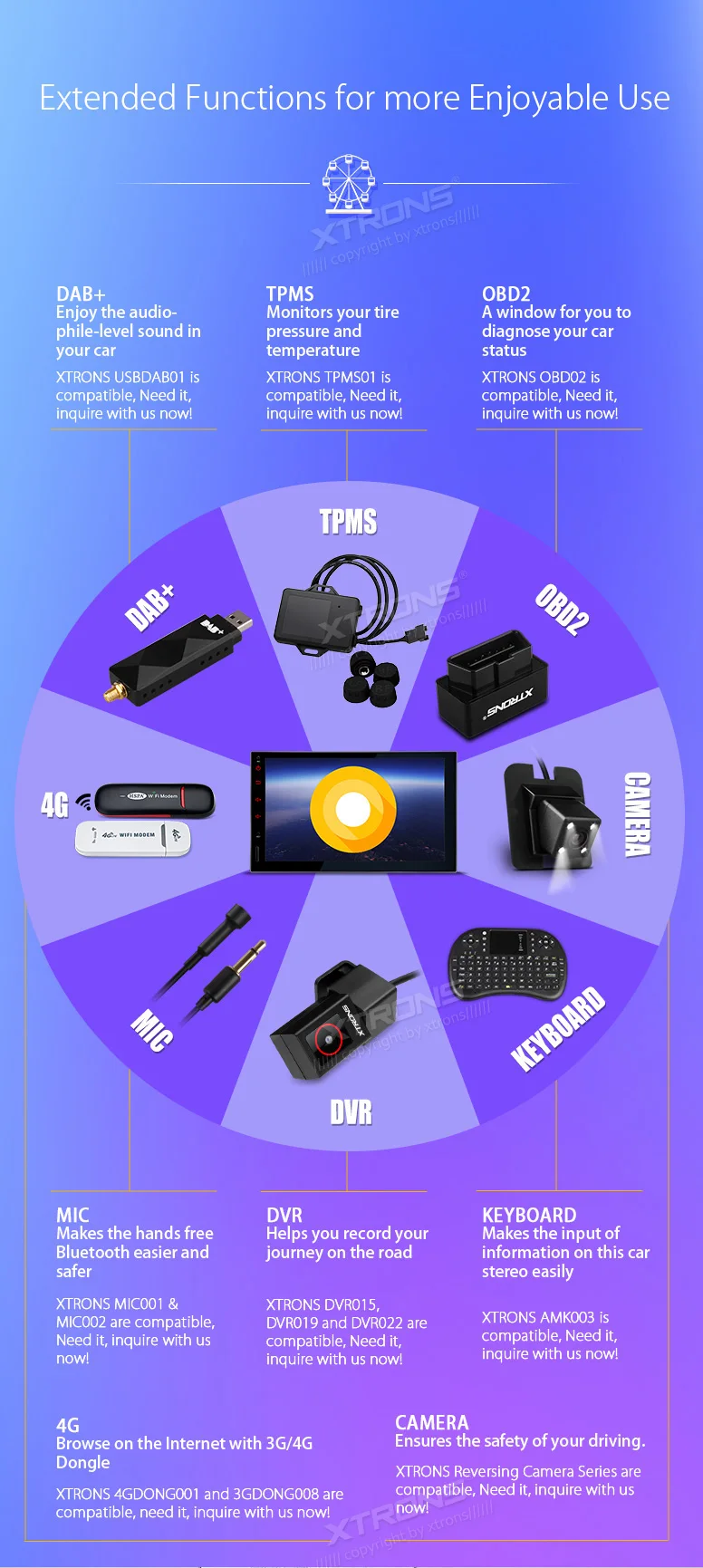 XTRONS 2 Din 7 ''Android 8,0 головное устройство Универсальный Автомобильный Радио стерео плеер gps навигация DAB+ Bluetooth FM wifi USB DVR без DVD