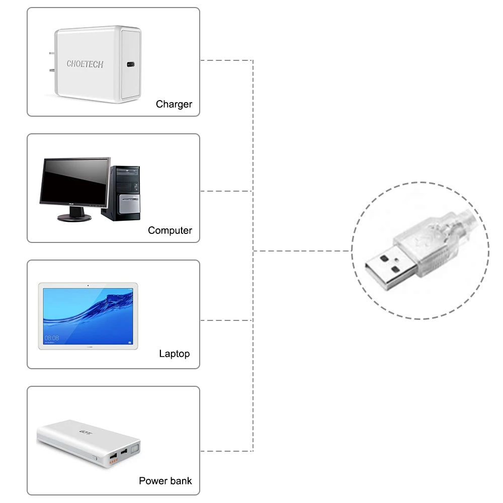 Светодиодные лампы для макияжа с USB-портом и регулируемой яркостсветильник |