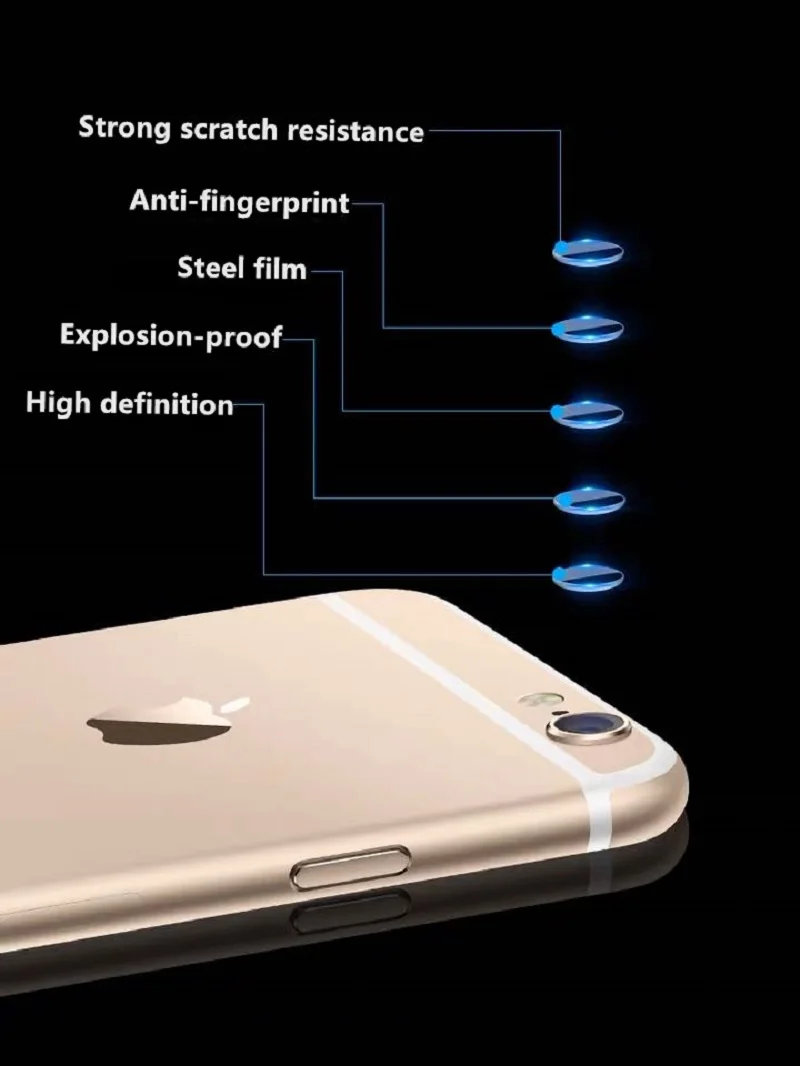 Запчасти для объектива iPhone 6 6S 6P6SP 7 7P 8 8P Однообъективная прозрачная задняя крышка
