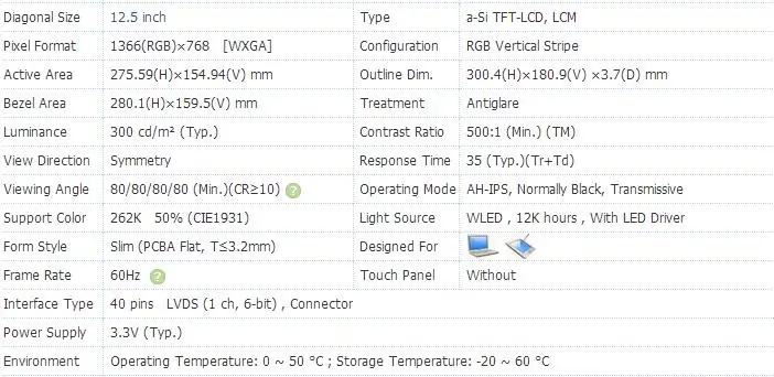 12,5 ''ЖК-экран для ноутбука ips Дисплей для LENOVO S230U K27 K29 X220 X230 LP125WH2 SLT1 SLB3 LP125WH2-SLB1