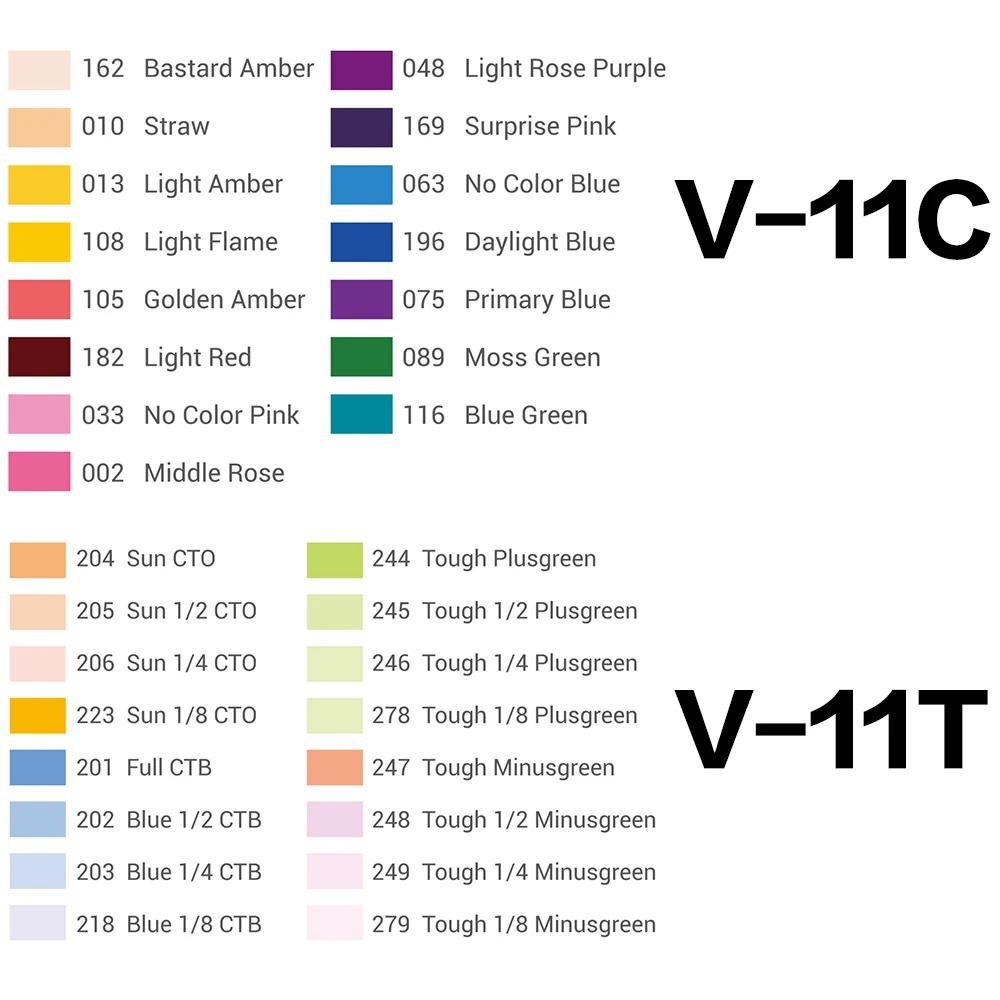 Фотовспышка Godox V-11C V11C или V-11T V11T для Speedlite | Электроника