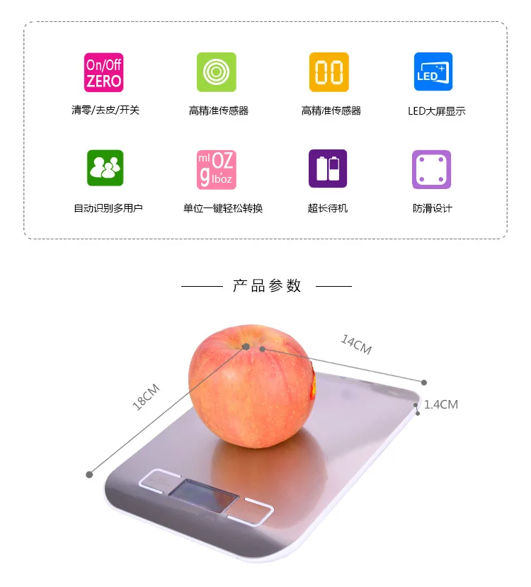 Кухонные весы из нержавеющей стали, 5 кг/1 г, электронные весы для выпечки, высокоточные электронные весы с проволокой, 10 шкал