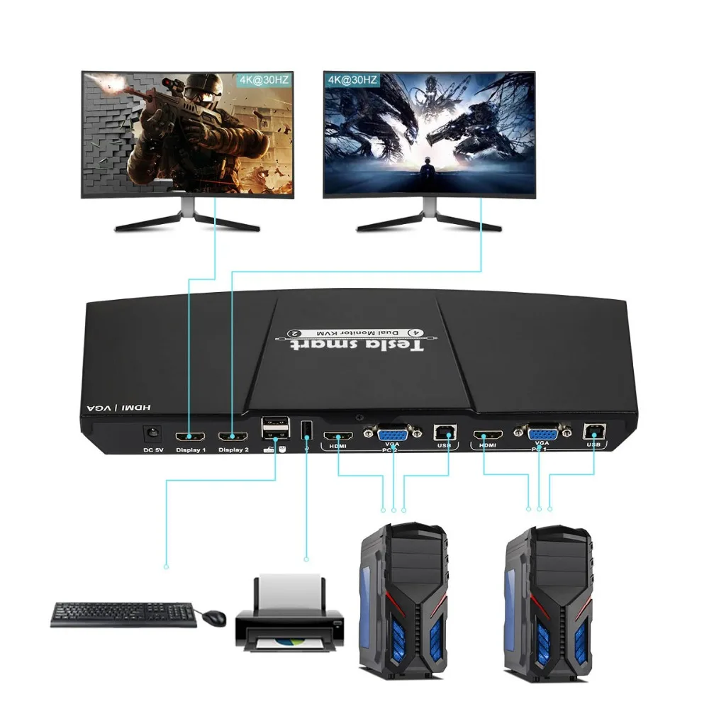 2 порта выход HDMI+ VGA HDMI двойной монитор KVM переключатель HDMI KVM Поддержка USB 2,0 портов клавиатура и мышь до 4 k@ 30 Гц HDMI KVM