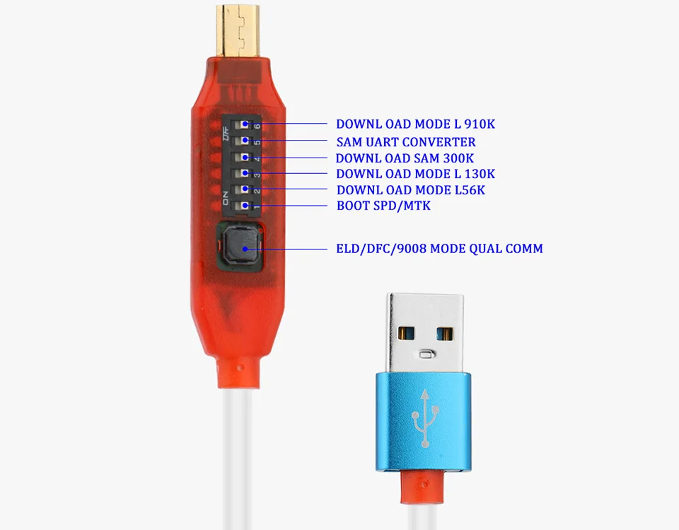 Micro USB RJ45 все в 1 кабель запуска для Qualcomm EDL/DFC/9008 режим поддержка быстрой зарядки MTK/SPD коробка Осьминог донгл USB адаптер