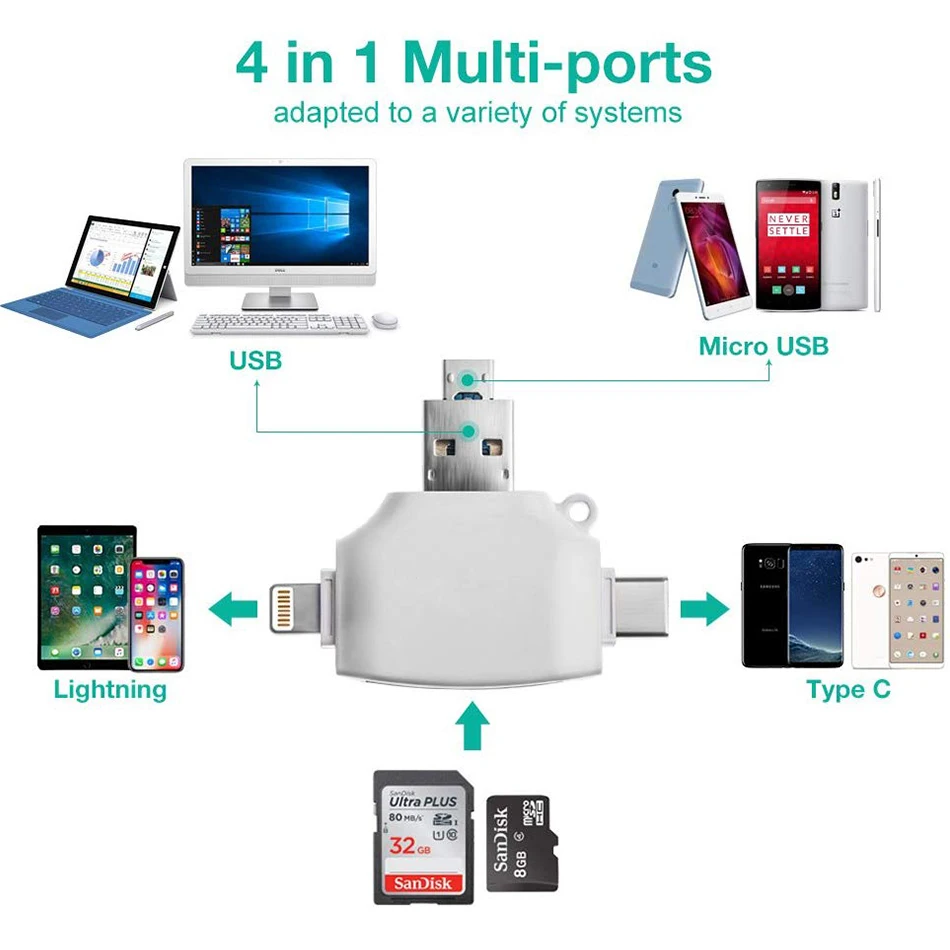 Supersonic 4 в 1 Micro SD кард-ридер для iPhone iPad/Android/Macbook tf карта адаптер с Micro usb type C игровая камера просмотра