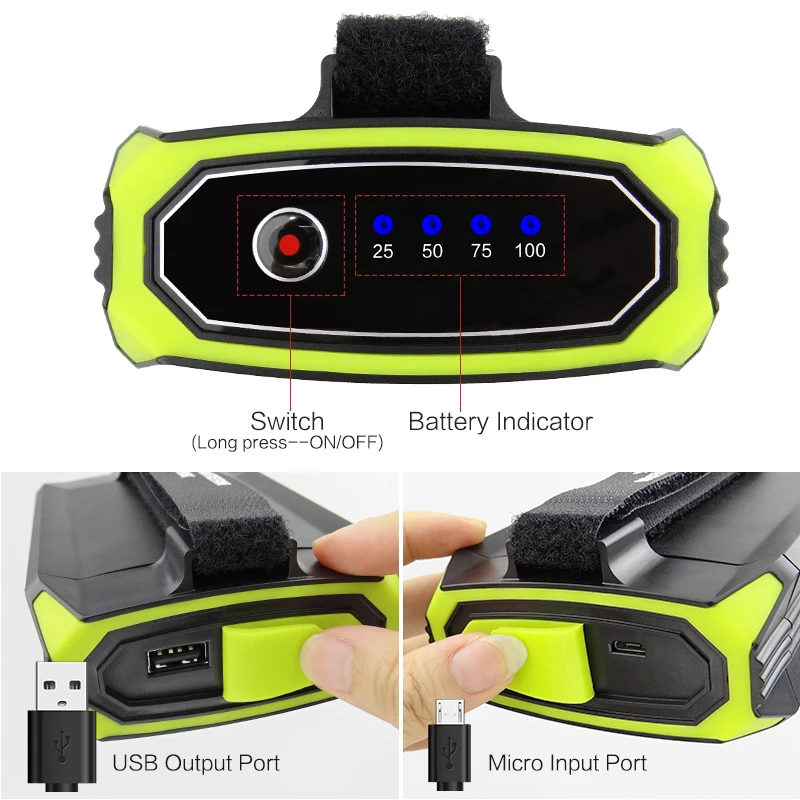 Отдых на природе Фонари светильник проблесковый маячок мобильный