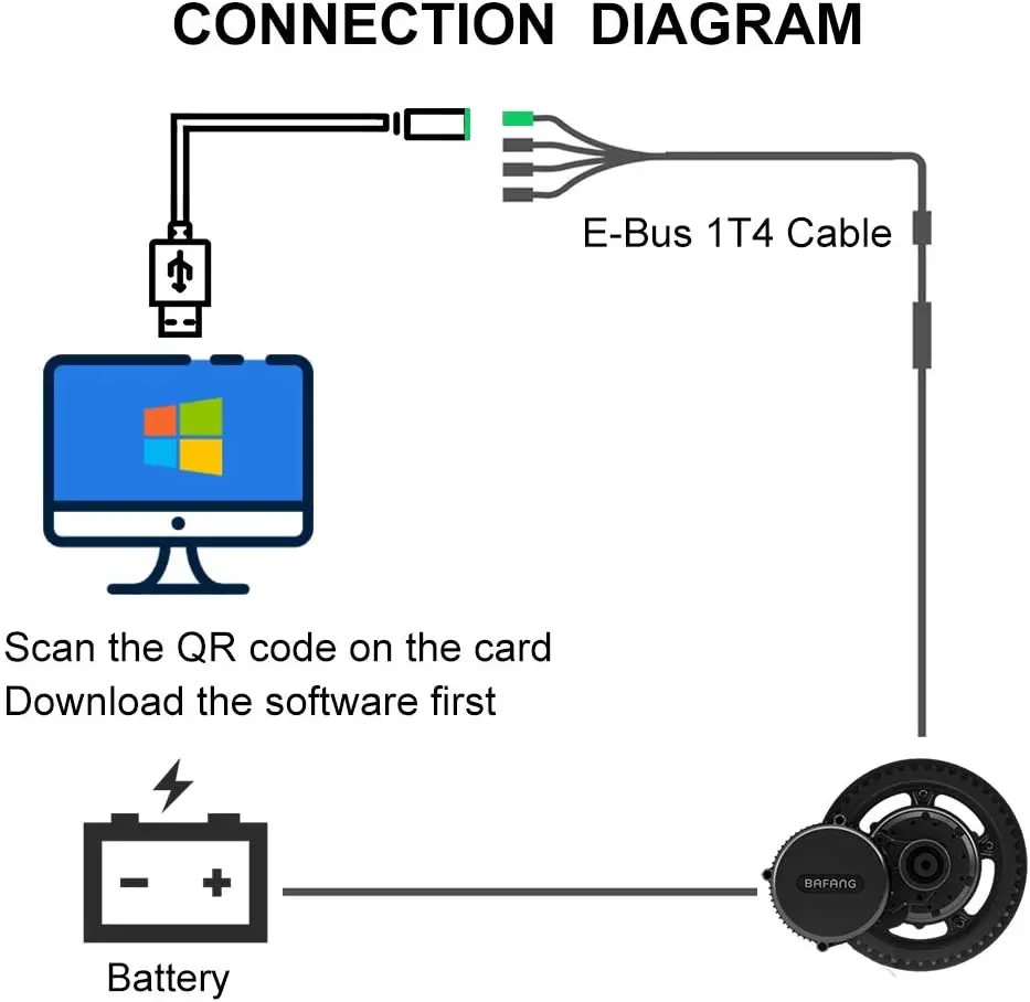 USB Кабель для программирования двигателя Bafang Mid Drive Kit BBS01/BBS02/BBSHD Настройка Reprogramming