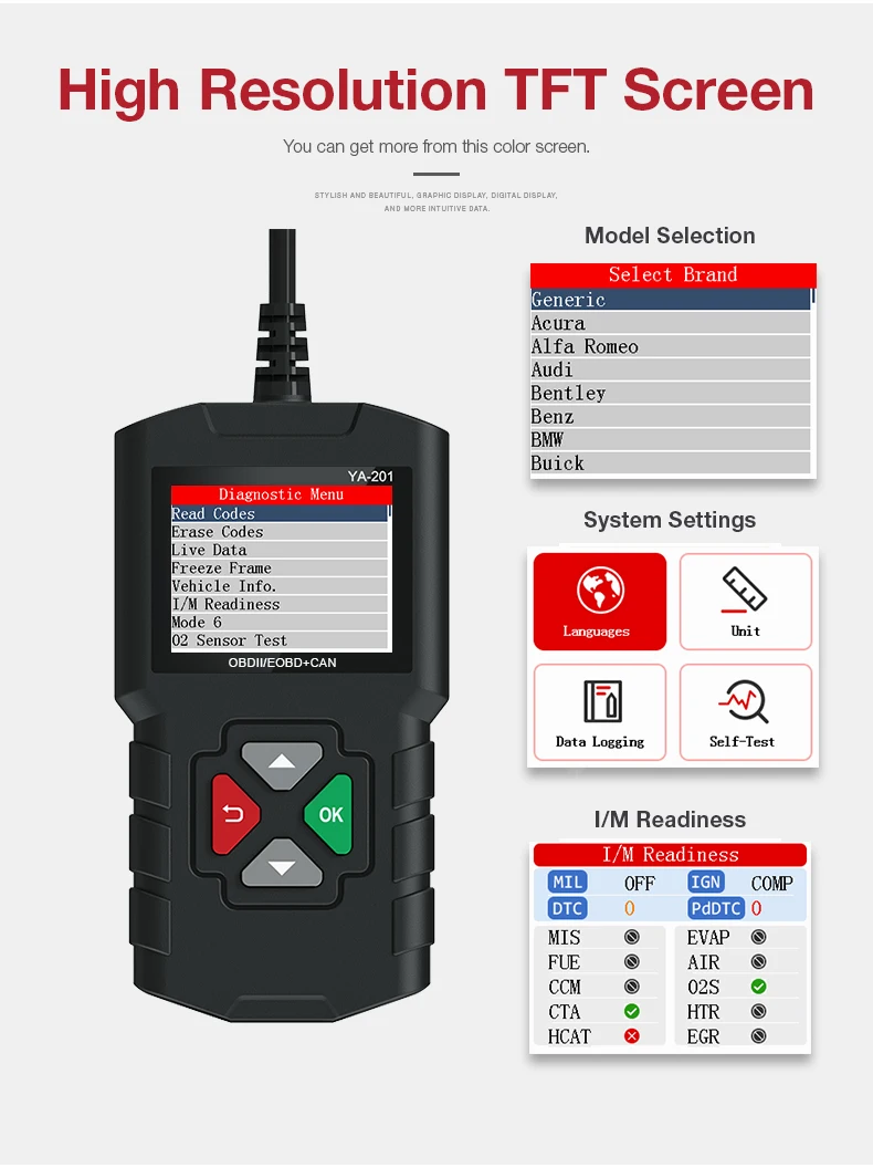 YA101 YA201 OBD2 сканер OBD II автоматический считыватель кодов автомобильный диагностический инструмент PK obdlink easydiag OM123 CR319 AD310 ELM327 V1.5 инструмент сканирования