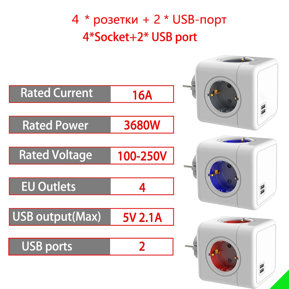 Удлинитель настенный с USB-разъемом 16 А 3680 Вт |
