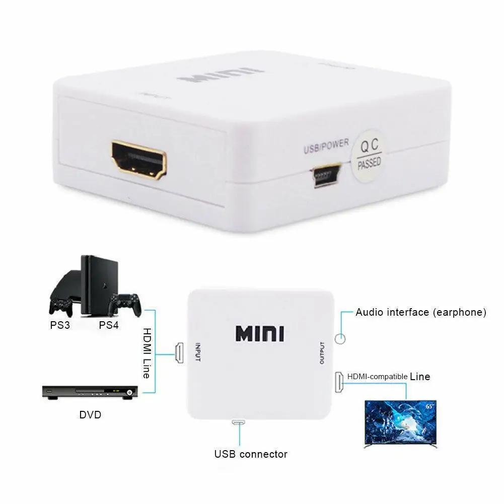 HDMI-совместимый аудиодекодер с основным (мини-аудиоконвертор) Зеркальное аудио +