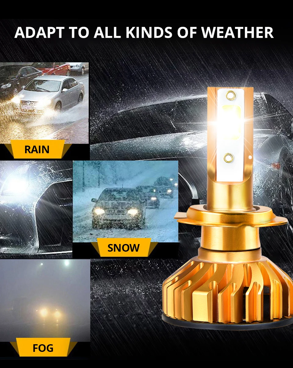 Светодиодный H7 H4 H1Bulb светодиодный автомобилей головной светильник с can-bus H7 9005 9006 светодиодный лампы H11 HB3 HB4 H8 h9 светильник 12000LM 6500K 12V 24V туман светодиодный авто лампы