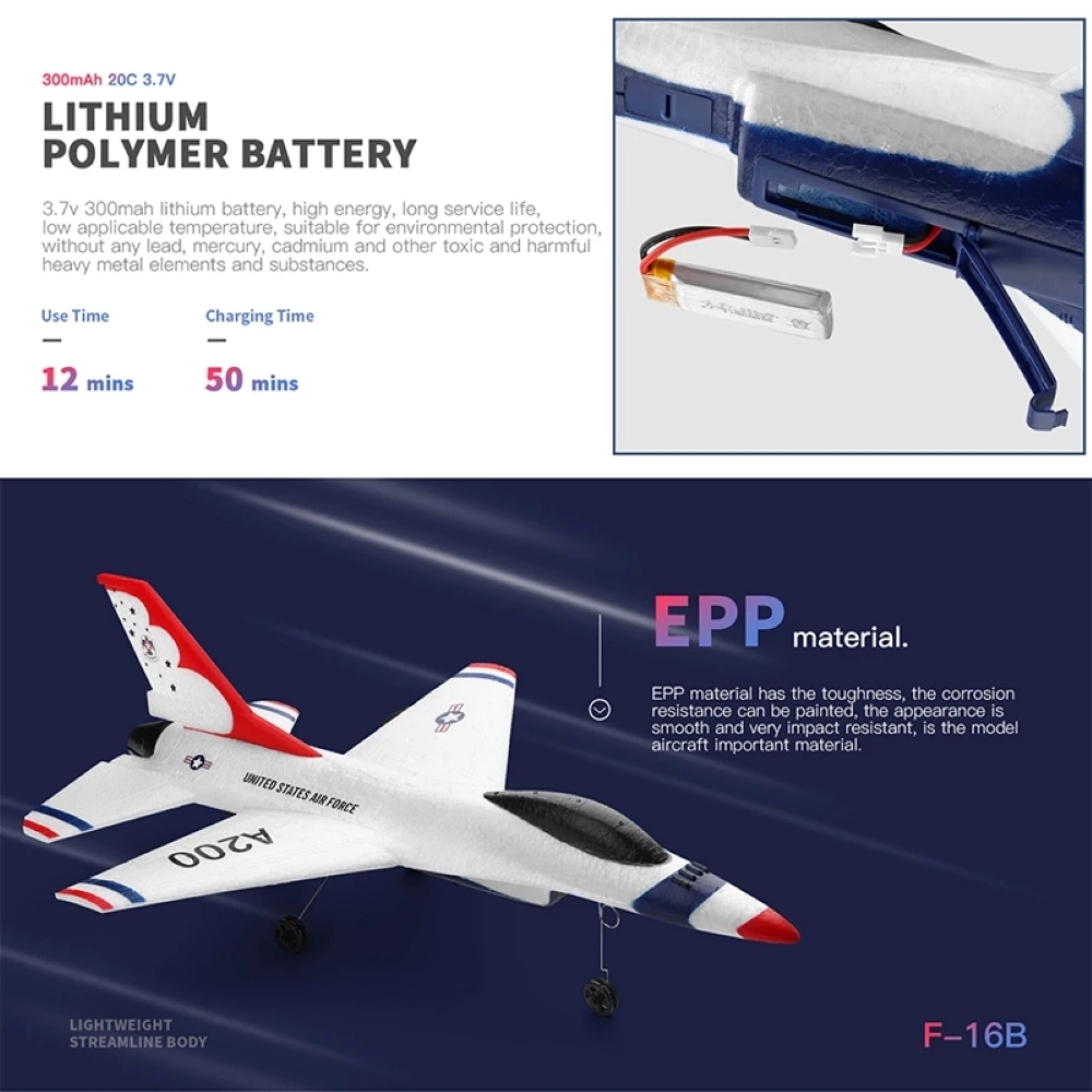 Радиоуправляемые самолеты A200 2CH планер с фиксированным крылом электрические