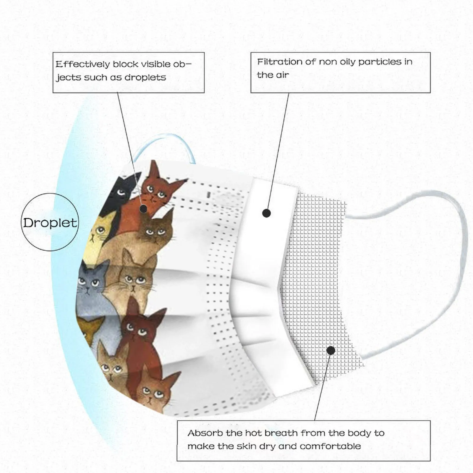 Маска одноразовая трехслойная с ушными петлями для взрослых Микка мультяшным
