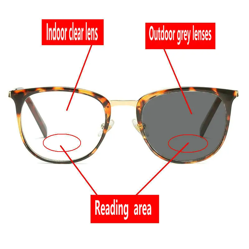 Модные очки для чтения с двойным фокусом женские модные круглые leoaprd высокое