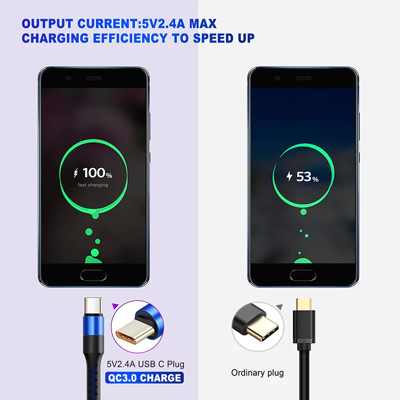 Кабель USB C кабель type C кабель для мобильного телефона Быстрая зарядка телефонный кабель для samsung S9 huawei P10 nintendo Oneplus 5 черный C245