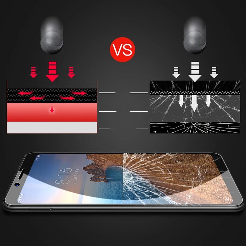 9D защитное закаленное стекло для Xiaomi Redmi 7A 6A Note 7S 7 6 Pro Redmi6 Redmi7 A Redmi7a Note6pro Note7 Note7pro 9H