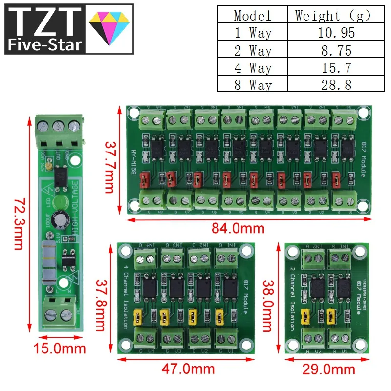 Фотоэлектрическая Изолированная плата PC817 1 2 4 8 канальная оптопара модуль